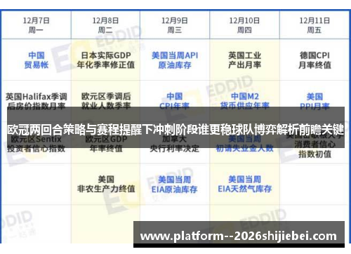 欧冠两回合策略与赛程提醒下冲刺阶段谁更稳球队博弈解析前瞻关键 欧冠两回合策略与赛程提醒下冲刺阶段谁更稳球队博弈解析前瞻关键