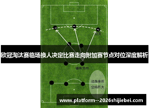 欧冠淘汰赛临场换人决定比赛走向附加赛节点对位深度解析
