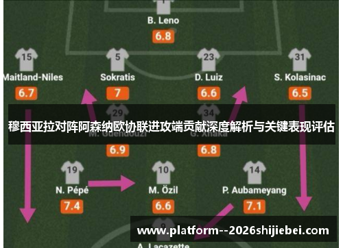 穆西亚拉对阵阿森纳欧协联进攻端贡献深度解析与关键表现评估 穆西亚拉对阵阿森纳欧协联进攻端贡献深度解析与关键表现评估