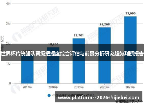 世界杯传统强队晋级把握度综合评估与前景分析研究趋势判断报告