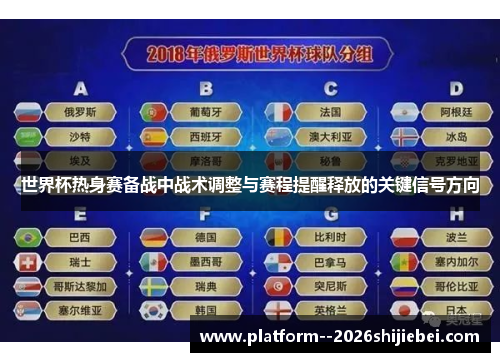 世界杯热身赛备战中战术调整与赛程提醒释放的关键信号方向