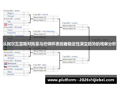 从阿尔瓦雷斯对阵皇马世俱杯表现看稳定性演变趋势的观察分析 从阿尔瓦雷斯对阵皇马世俱杯表现看稳定性演变趋势的观察分析