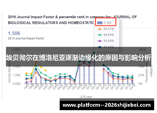 埃贝彻尔在博洛尼亚逐渐边缘化的原因与影响分析 埃贝彻尔在博洛尼亚逐渐边缘化的原因与影响分析
