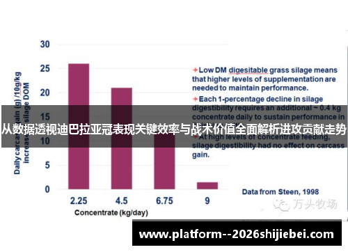 从数据透视迪巴拉亚冠表现关键效率与战术价值全面解析进攻贡献走势