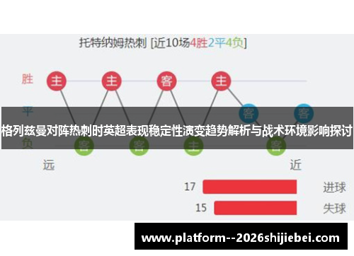 格列兹曼对阵热刺时英超表现稳定性演变趋势解析与战术环境影响探讨