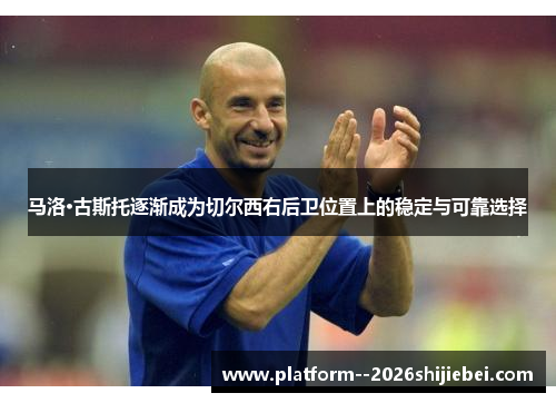 马洛·古斯托逐渐成为切尔西右后卫位置上的稳定与可靠选择